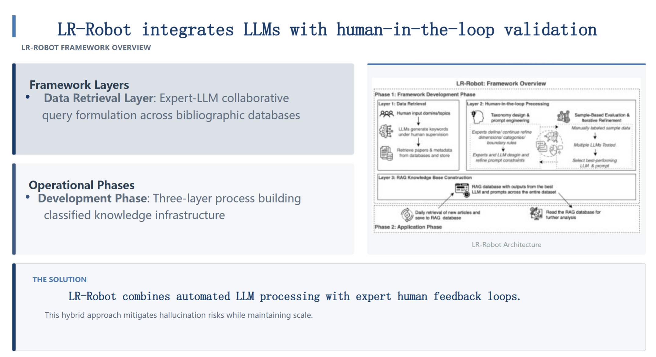LR-Robot 学术汇报 PPT